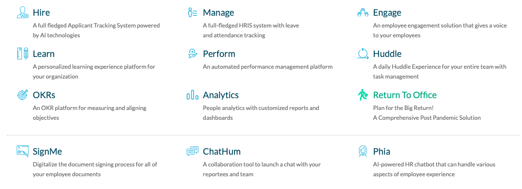 modules and services of an HCM platform from hiring, management, engagement, learning and development, analytics and more